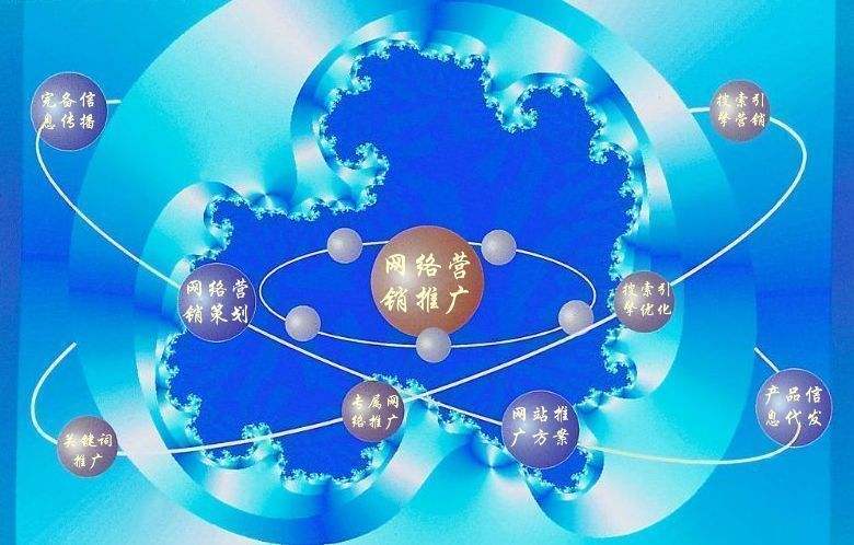 陈巴尔虎新媒体运营企业需要掌握的网络推广技巧有哪些